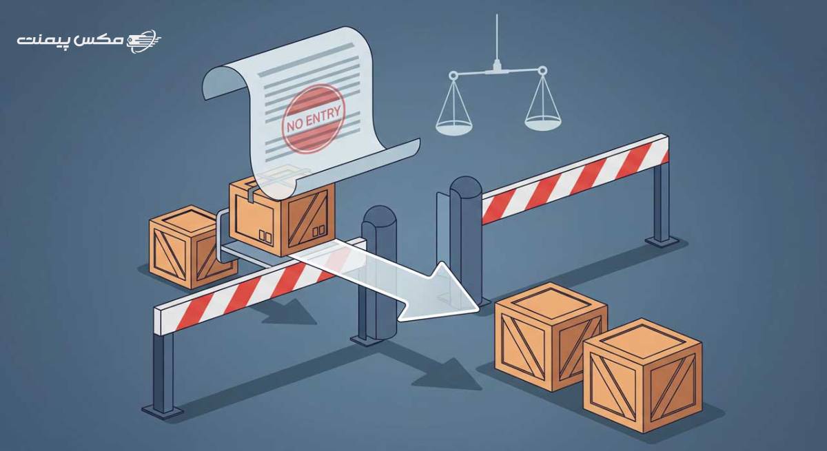 قوانین گمرکی ایران درباره خریدهای شخصی از سایتهای خارجی