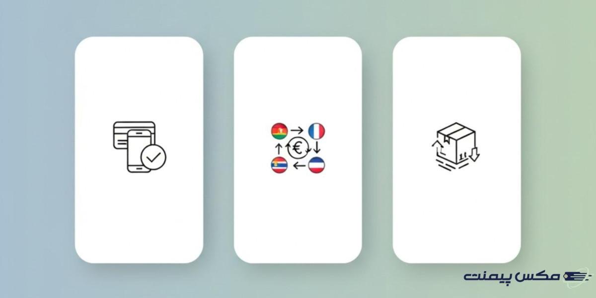 International online shopping