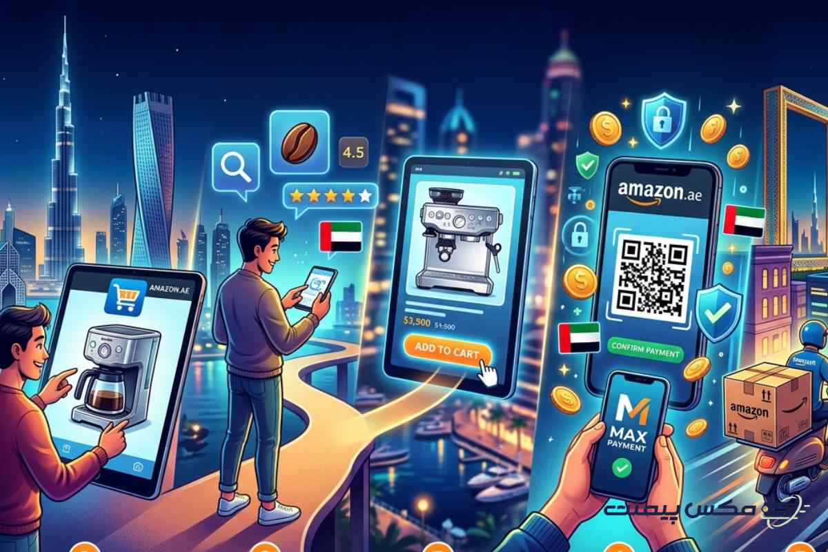 مراحل خرید قهوه‌ساز از آمازون دبی با مکس پیمنت
